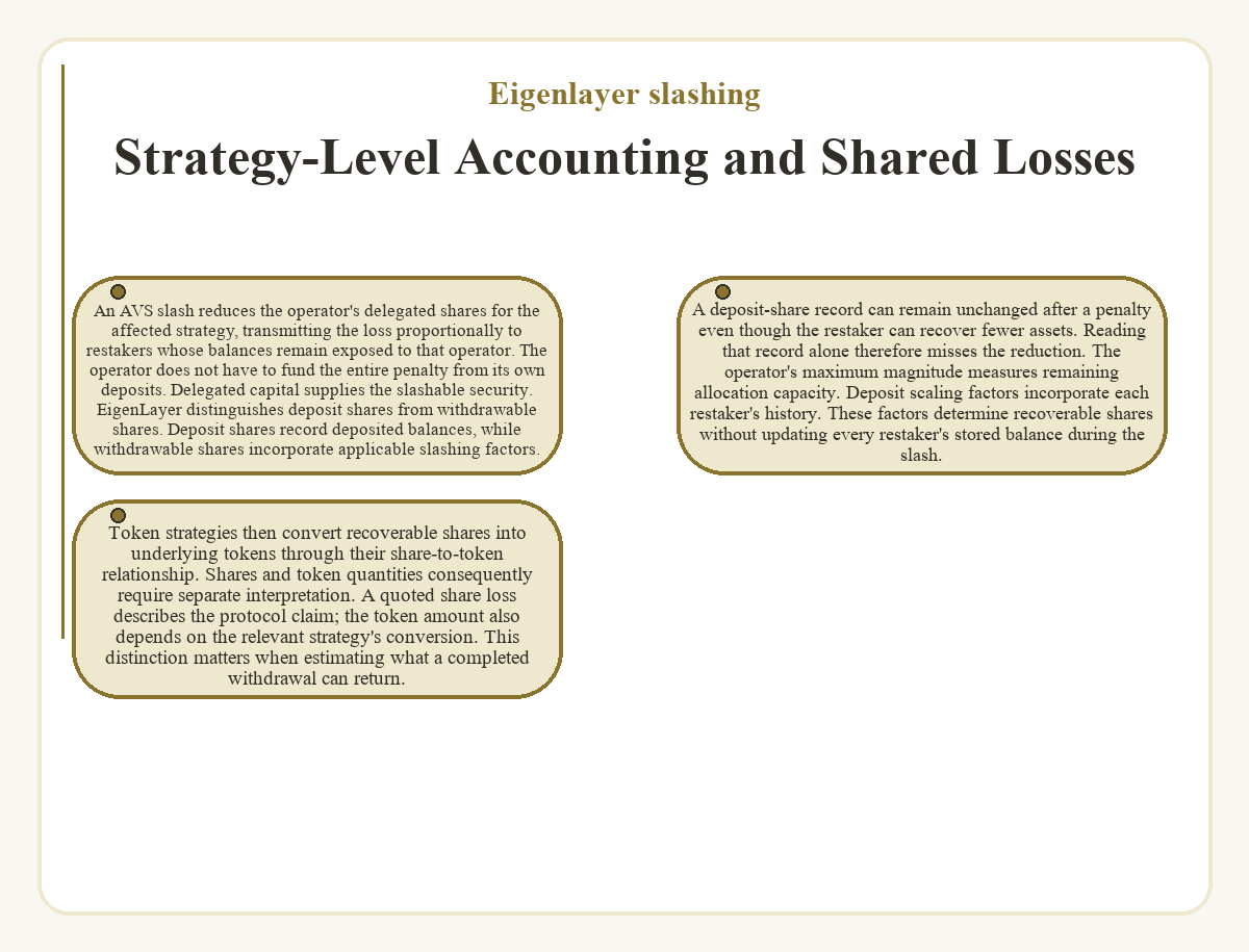 Strategy-Level Accounting and Shared Losses (Eigenlayer slashing) - illustration