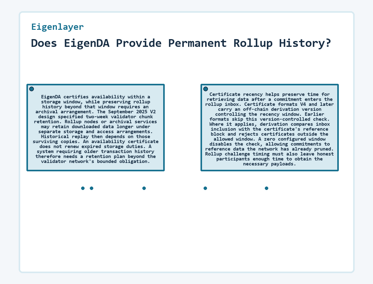 Does EigenDA Provide Permanent Rollup History? (Eigenlayer) - diagram